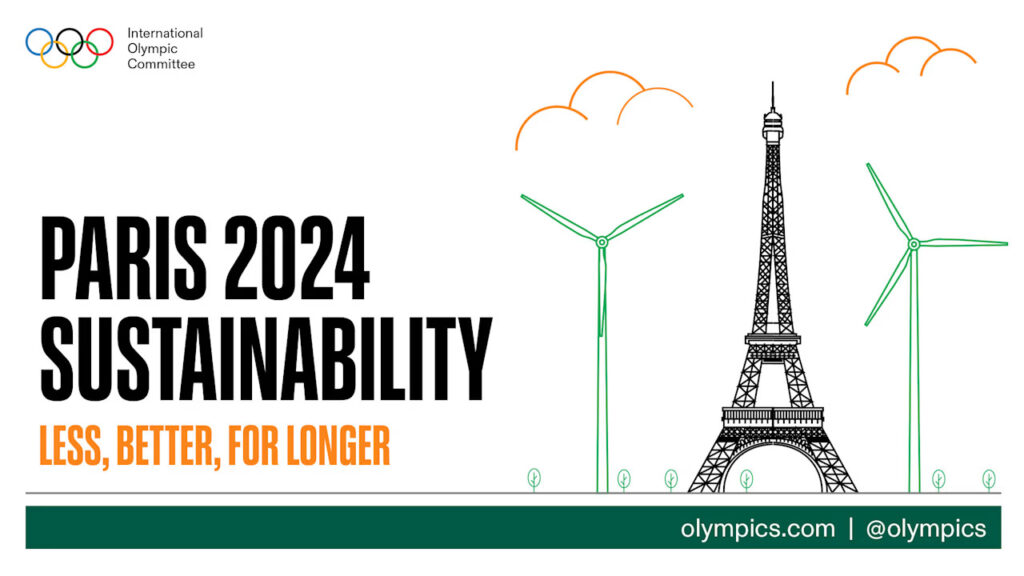 How is the Paris Olympics Sustainable