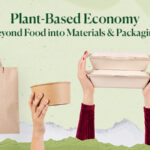 Plant-Based Economy