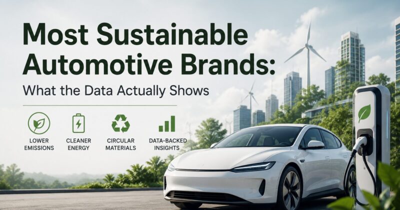 Most Sustainable Automotive Brands