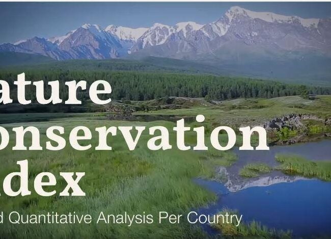 Nature Conservation Index