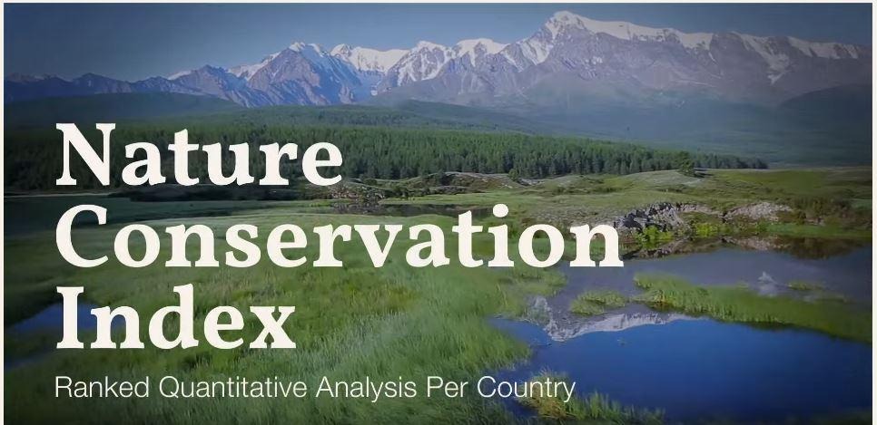 Nature Conservation Index